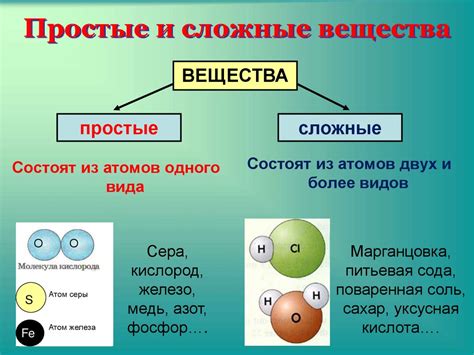 Пот и химические вещества