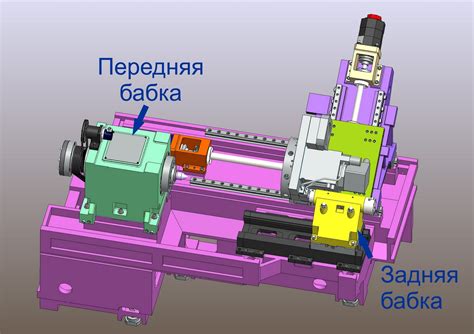 Почему необходима передняя бабка токарного станка?