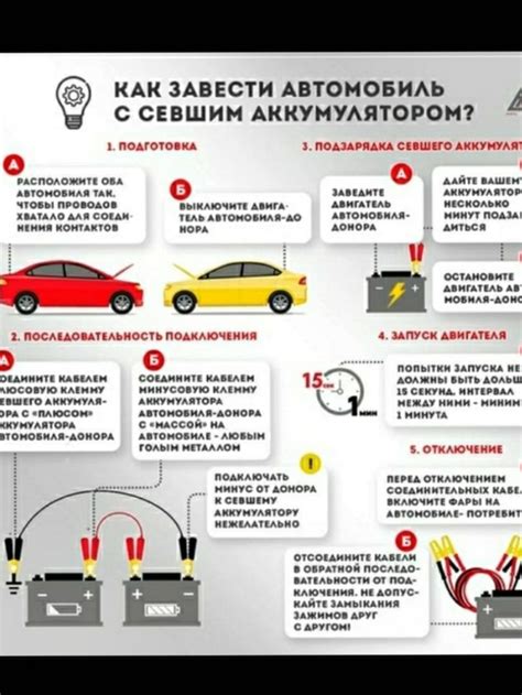 Почему стоит обратить внимание на замену аккумулятора