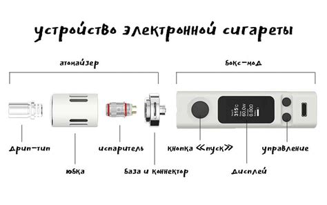 Почистите контакты атомайзера и мода