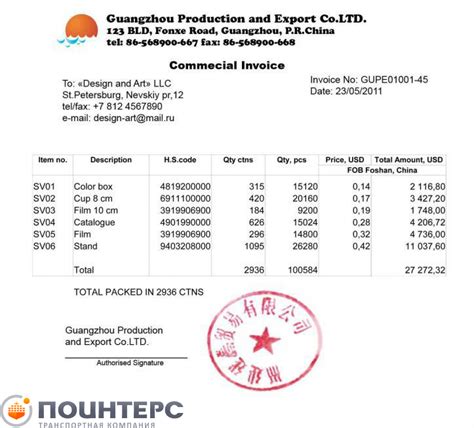 Почта России: услуги с расчетом счета для таможни Китая