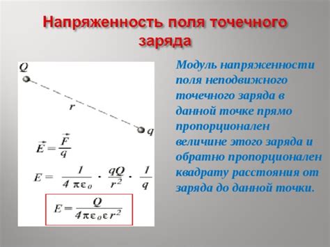 Появляющаяся напряженность