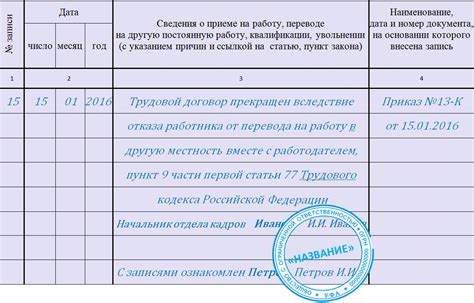 Права и возможности при увольнении по собственному желанию: гарантии и содействие