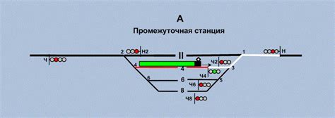 Правила высадки пассажиров из поезда