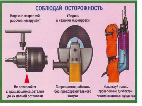 Правила использования для минимизации рисков