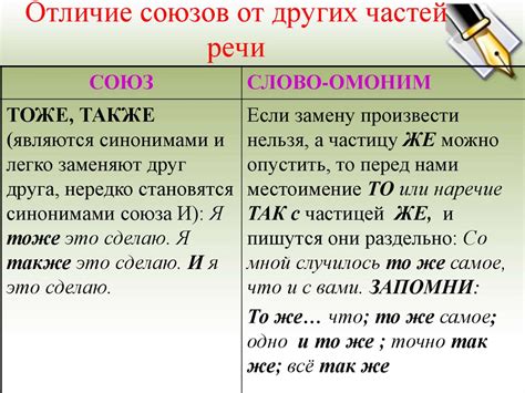 Правила использования союза "вместе" и других частей речи