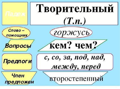 Правила использования творительного падежа