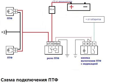 Правила использования туманок на Лансер 9 в различных погодных условиях