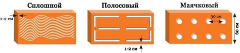 Правила нанесения клеевого состава на поверхность