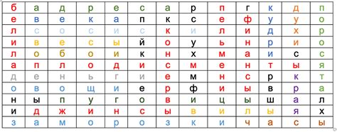 Правила образования формы единственного и множественного числа