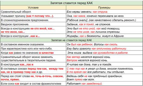 Правила пунктуации перед фразой "не за что не поеду"