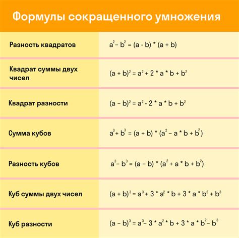 Правила умножения в задачах по математике: правила и примеры