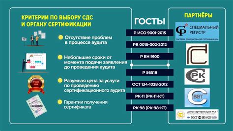 Правильный выбор аккредитованного органа по сертификации