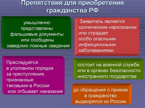 Правовое положение и обязанности граждан