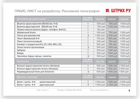 Прайс как информационный документ