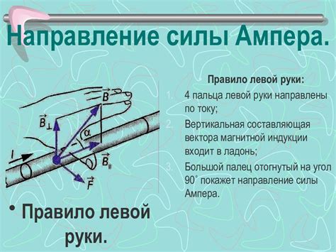 Практические советы по использованию силы левой руки Уба