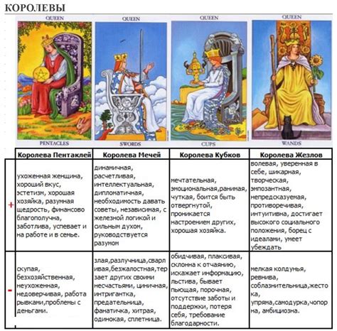 Практическое значение и толкование