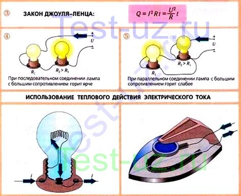 Практическое применение закона сопротивления