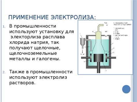 Практическое применение микрочастиц в промышленности