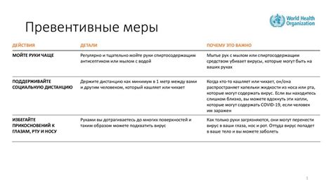 Превентивные меры перед приготовлением свеклы