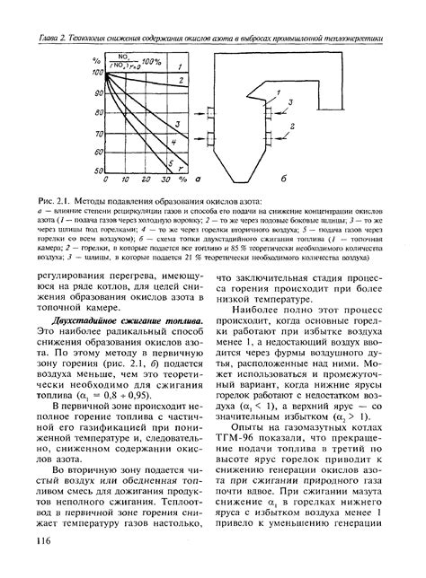 Предотвращение образования окислов на контактах