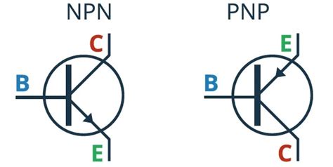 Представление о транзисторах npn и pnp