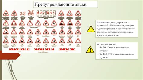 Предупреждающие меры