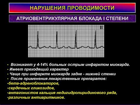 Предупреждение и лечение замедления проводимости