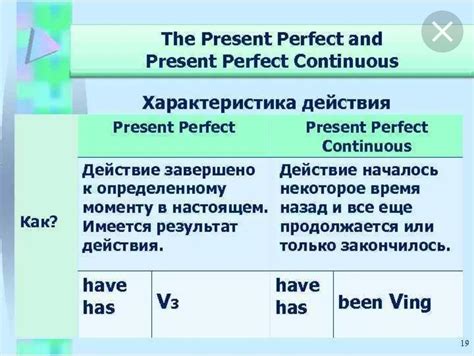 Презент перфект континиус: основные признаки