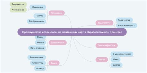 Преимущества использования Ангидрак для детей