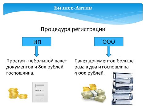 Преимущества и недостатки ООО