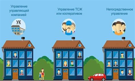 Преимущества и недостатки ТСЖ