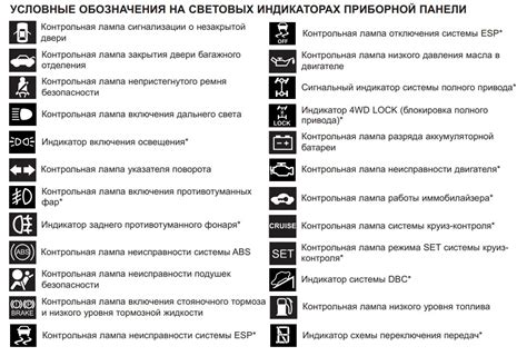 Преимущества и недостатки снежинки на панели приборов