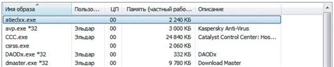 Преимущества и недостатки 64-битной архитектуры