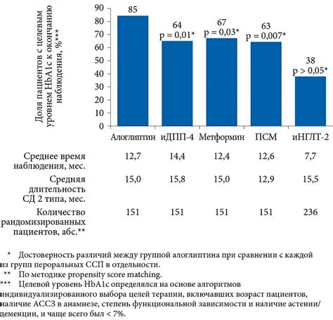 Преимущества магнезии по сравнению с другими препаратами