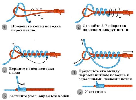 Преимущества монофильного поводка