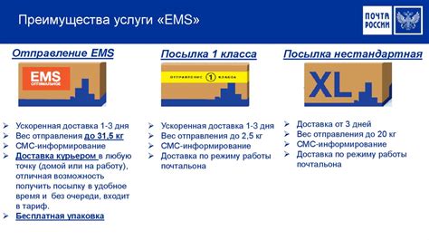 Преимущества услуги