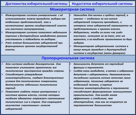 Преимущества 86-битовой системы