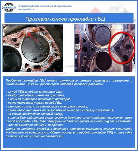 Признаки износа прокладки ГБЦ