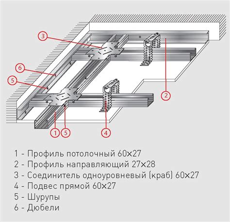 Приклеивание гипсовых кирпичей на различные стены и потолки из гипсокартона