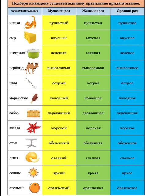 Прилагательные