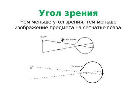 Приложения бокового зрения в настоящей жизни