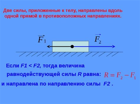 Приложенная сила