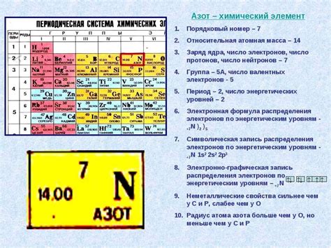 Применение атомной массы в химических процессах