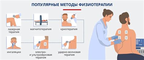 Применение магнита номер 10 в физиотерапии