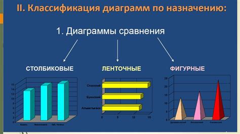 Применение микропартитик в научных исследованиях