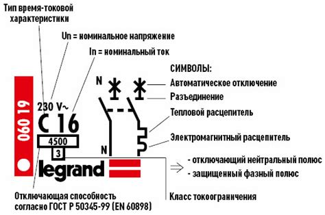 Применение расшифровки символов на автоматах в современном мире