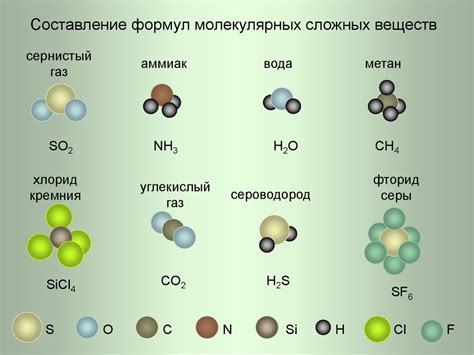 Примеры веществ