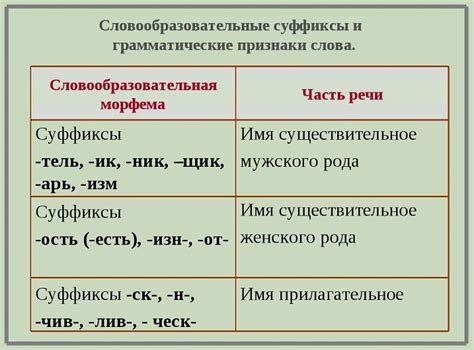 Примеры грамматического значения в существительных