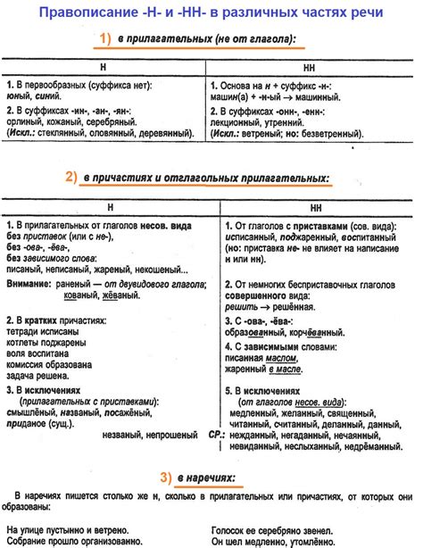 Примеры использования разных лиц в речи